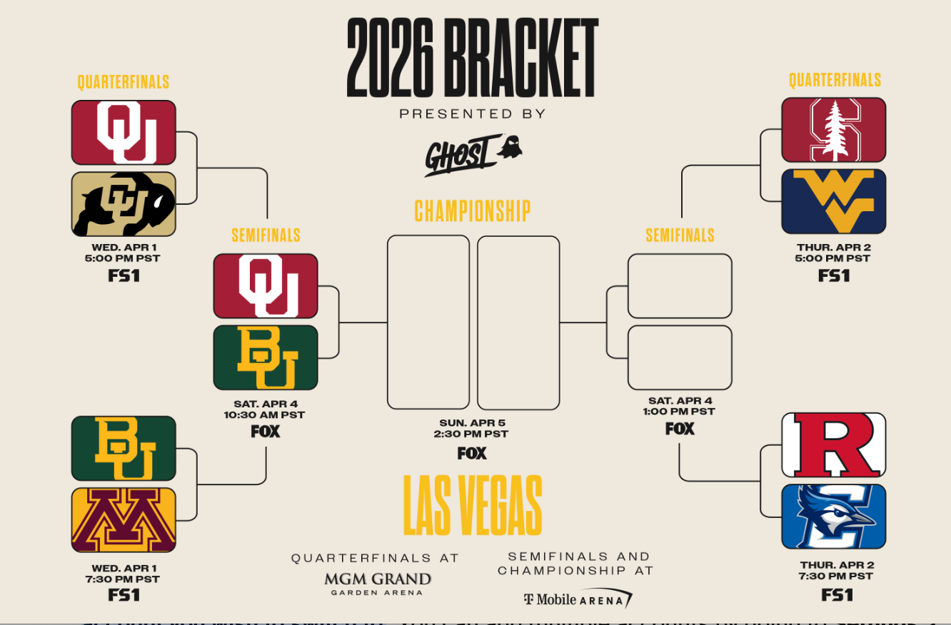 How the College Basketball Crown NIL payouts work, and what OU’s win means